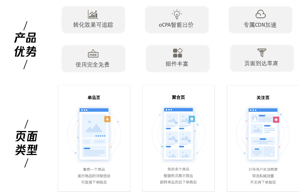 枫页落地页是腾讯广告服务于直营电商广告主的落地页制作工具和订单管理系统，支持目前已支持手机QQ、QQ空间、QQ浏览器、腾讯新闻、腾讯视频、天天快报、移动联盟、微信流量。