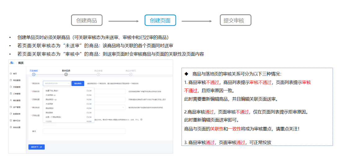 商品和页面的审核关系