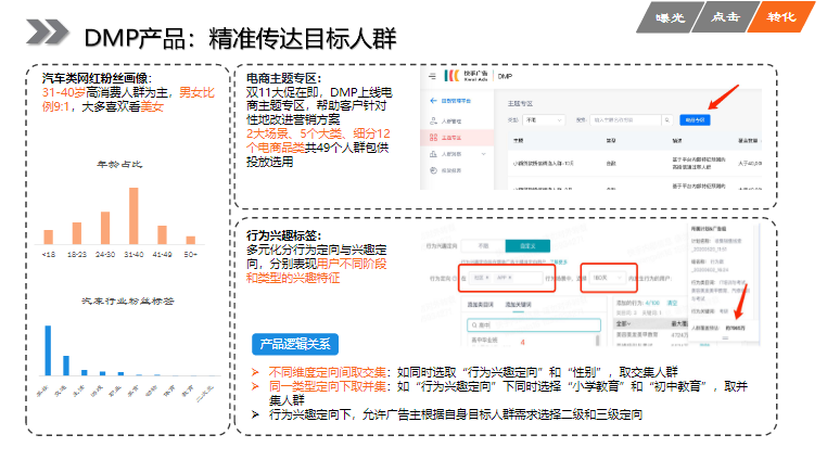 生效场景：快手主APPS双feed场景.快手主APP&极速版滑滑形态