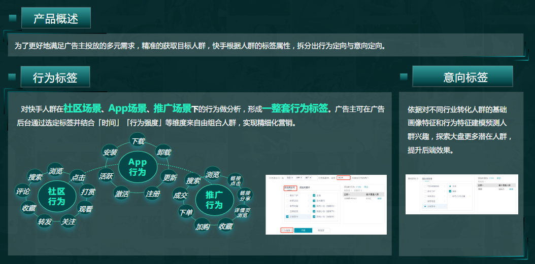 更精准的人群定向 有效提升广告点击率和转化率：行为意向定向