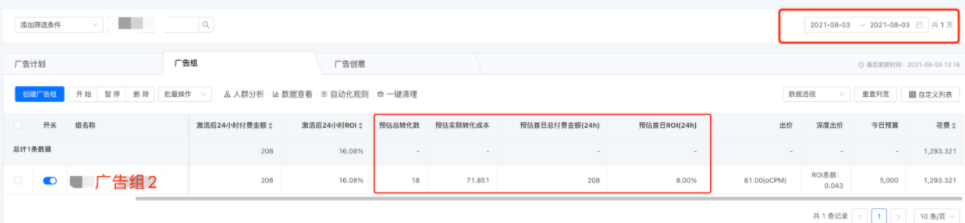 快手效果广告广告管理平台支持在推广层级查看预估转化数、预估实际转化成本、预估首日总付费金额(24h)，和预估首日ROl (24h)。平台披露回流预估转化指标，旨在为广告主的投放提供更多参考和决策依据。通过预估已曝光广告未来一段时间内的转化数，优化呵以拥有更加全面的投放视角，尽可能修正一些不良的操作习惯。