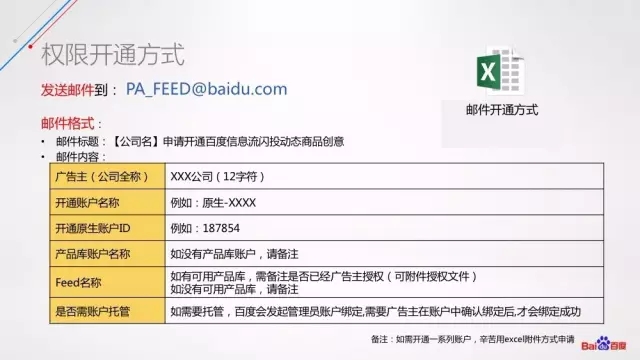 百度推广闪投开通方式