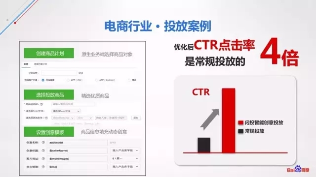 百度闪投电商行业投放案例